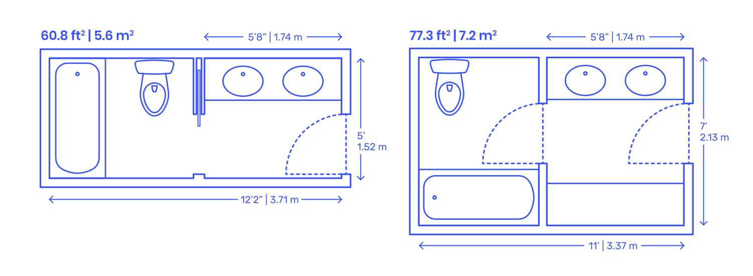 Split Bathrooms layout